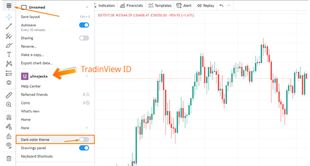 set-up-chart-2